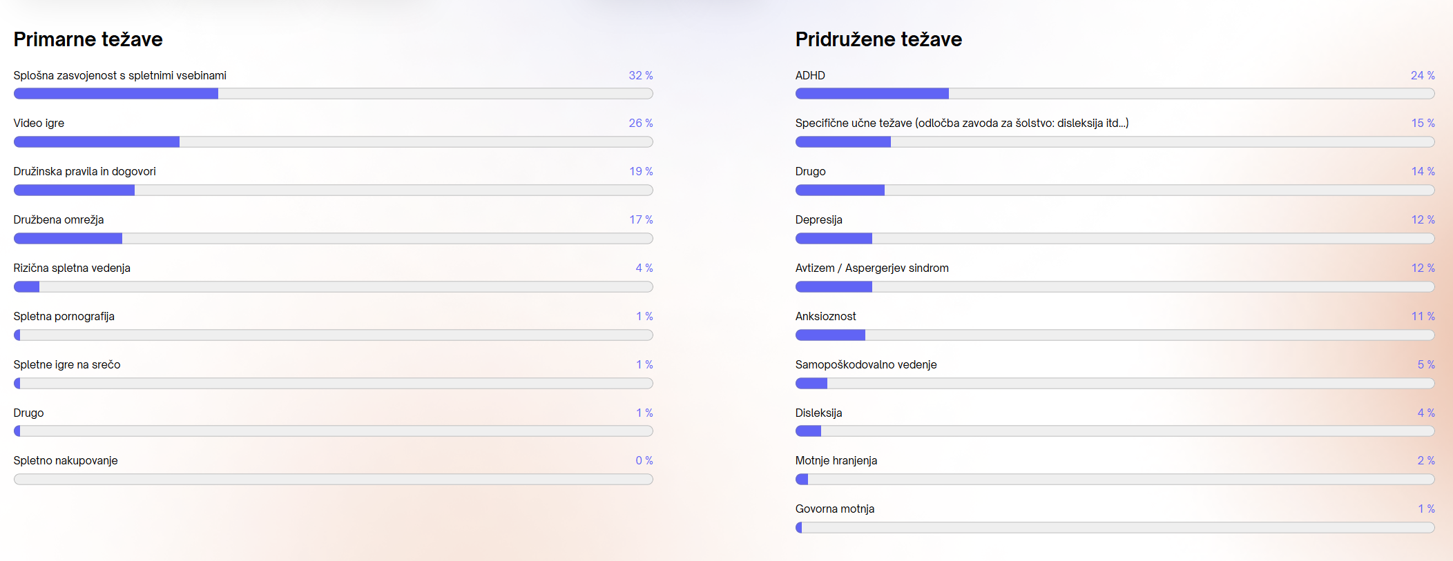 Posnetek zaslona 2026 02 28 085617