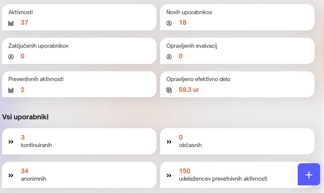 ngoe o projektu 2 v2